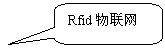 ԲǾαע: Rfid